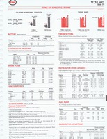 1975 ESSO Car Care Guide 1- 145.jpg